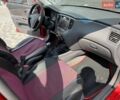 Красный Киа Рио, объемом двигателя 1.4 л и пробегом 155 тыс. км за 4300 $, фото 22 на Automoto.ua