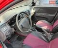 Красный Киа Рио, объемом двигателя 1.4 л и пробегом 155 тыс. км за 3700 $, фото 15 на Automoto.ua