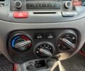 Красный Киа Рио, объемом двигателя 1.4 л и пробегом 155 тыс. км за 3700 $, фото 16 на Automoto.ua