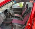 Красный Киа Рио, объемом двигателя 1.4 л и пробегом 155 тыс. км за 3700 $, фото 14 на Automoto.ua