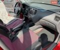 Красный Киа Рио, объемом двигателя 1.4 л и пробегом 155 тыс. км за 3700 $, фото 23 на Automoto.ua