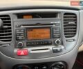 Красный Киа Рио, объемом двигателя 1.4 л и пробегом 155 тыс. км за 4300 $, фото 18 на Automoto.ua