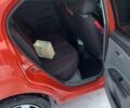 Червоний Кіа Ріо, об'ємом двигуна 1.4 л та пробігом 184 тис. км за 5300 $, фото 14 на Automoto.ua