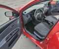 Красный Киа Рио, объемом двигателя 1.4 л и пробегом 180 тыс. км за 4500 $, фото 10 на Automoto.ua