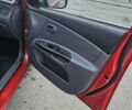 Красный Киа Рио, объемом двигателя 1.4 л и пробегом 180 тыс. км за 4500 $, фото 18 на Automoto.ua
