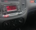 Красный Киа Рио, объемом двигателя 1.5 л и пробегом 364 тыс. км за 4500 $, фото 5 на Automoto.ua
