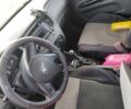 Красный Киа Рио, объемом двигателя 0 л и пробегом 213 тыс. км за 4401 $, фото 3 на Automoto.ua