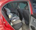 Красный Киа Рио, объемом двигателя 0 л и пробегом 213 тыс. км за 4401 $, фото 6 на Automoto.ua