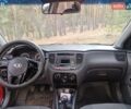 Красный Киа Рио, объемом двигателя 1.4 л и пробегом 275 тыс. км за 4250 $, фото 1 на Automoto.ua