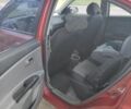 Красный Киа Рио, объемом двигателя 0 л и пробегом 213 тыс. км за 4401 $, фото 5 на Automoto.ua