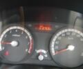 Красный Киа Рио, объемом двигателя 0 л и пробегом 213 тыс. км за 4401 $, фото 2 на Automoto.ua