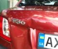 Красный Киа Рио, объемом двигателя 0 л и пробегом 213 тыс. км за 4401 $, фото 11 на Automoto.ua