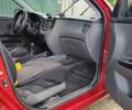 Красный Киа Рио, объемом двигателя 0 л и пробегом 213 тыс. км за 4401 $, фото 13 на Automoto.ua
