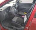 Красный Киа Рио, объемом двигателя 0 л и пробегом 213 тыс. км за 4401 $, фото 4 на Automoto.ua
