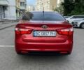 Червоний Кіа Ріо, об'ємом двигуна 1.4 л та пробігом 220 тис. км за 5000 $, фото 5 на Automoto.ua