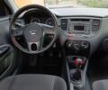 Червоний Кіа Ріо, об'ємом двигуна 1.4 л та пробігом 68 тис. км за 6500 $, фото 6 на Automoto.ua