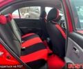Красный Киа Рио, объемом двигателя 1.4 л и пробегом 113 тыс. км за 5899 $, фото 11 на Automoto.ua