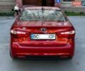Червоний Кіа Ріо, об'ємом двигуна 1.4 л та пробігом 190 тис. км за 5999 $, фото 7 на Automoto.ua