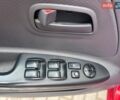 Красный Киа Рио, объемом двигателя 1.4 л и пробегом 113 тыс. км за 5100 $, фото 18 на Automoto.ua