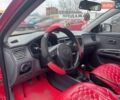 Красный Киа Рио, объемом двигателя 1.4 л и пробегом 113 тыс. км за 5100 $, фото 12 на Automoto.ua