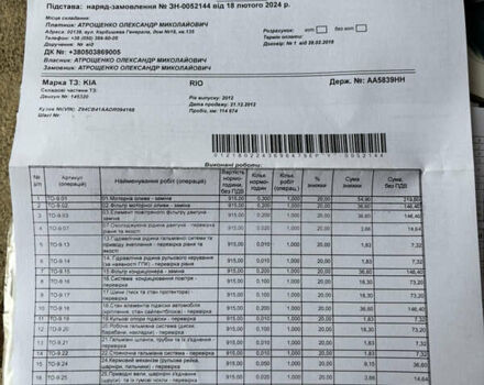 Червоний Кіа Ріо, об'ємом двигуна 1.4 л та пробігом 165 тис. км за 4500 $, фото 11 на Automoto.ua