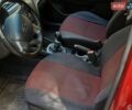 Красный Киа Рио, объемом двигателя 1.6 л и пробегом 118 тыс. км за 7400 $, фото 8 на Automoto.ua