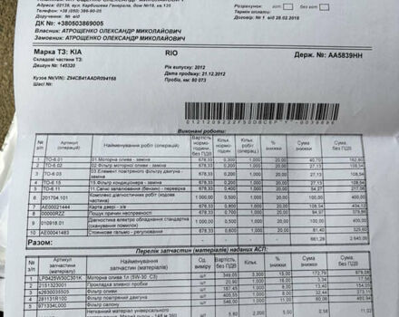 Червоний Кіа Ріо, об'ємом двигуна 1.4 л та пробігом 165 тис. км за 4500 $, фото 14 на Automoto.ua