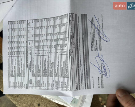 Червоний Кіа Ріо, об'ємом двигуна 1.4 л та пробігом 165 тис. км за 4500 $, фото 16 на Automoto.ua