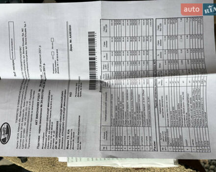 Червоний Кіа Ріо, об'ємом двигуна 1.4 л та пробігом 165 тис. км за 4500 $, фото 19 на Automoto.ua