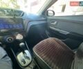 Червоний Кіа Ріо, об'ємом двигуна 1.6 л та пробігом 160 тис. км за 7800 $, фото 16 на Automoto.ua