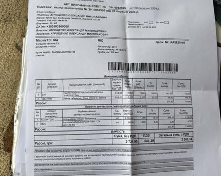 Червоний Кіа Ріо, об'ємом двигуна 1.4 л та пробігом 165 тис. км за 4500 $, фото 9 на Automoto.ua