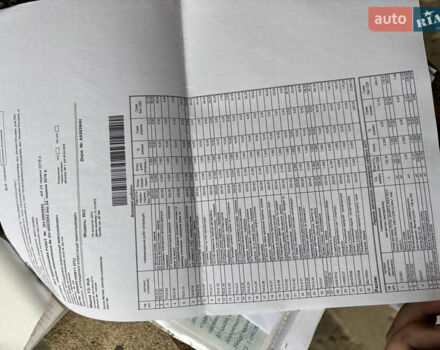 Червоний Кіа Ріо, об'ємом двигуна 1.4 л та пробігом 165 тис. км за 4500 $, фото 17 на Automoto.ua