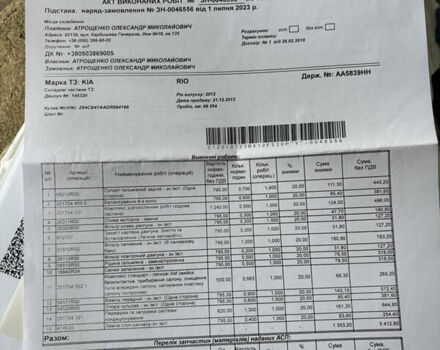 Червоний Кіа Ріо, об'ємом двигуна 1.4 л та пробігом 165 тис. км за 4500 $, фото 12 на Automoto.ua