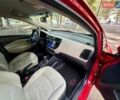 Красный Киа Рио, объемом двигателя 1.59 л и пробегом 223 тыс. км за 6999 $, фото 44 на Automoto.ua