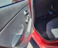 Красный Киа Рио, объемом двигателя 1.4 л и пробегом 126 тыс. км за 7900 $, фото 14 на Automoto.ua