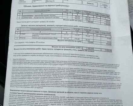 Червоний Кіа Ріо, об'ємом двигуна 1.6 л та пробігом 113 тис. км за 9500 $, фото 69 на Automoto.ua