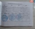 Красный Киа Рио, объемом двигателя 1.59 л и пробегом 128 тыс. км за 8000 $, фото 15 на Automoto.ua