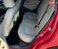 Красный Киа Рио, объемом двигателя 1.59 л и пробегом 223 тыс. км за 5999 $, фото 7 на Automoto.ua