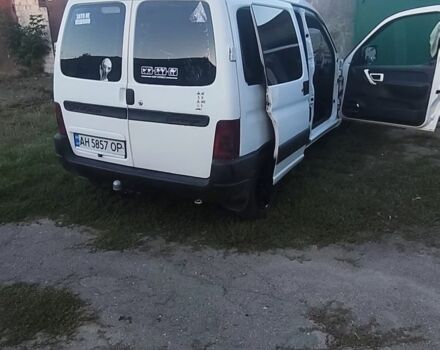Красный Киа Рио, объемом двигателя 1.59 л и пробегом 2 тыс. км за 11600 $, фото 12 на Automoto.ua