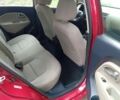 Червоний Кіа Ріо, об'ємом двигуна 0 л та пробігом 80 тис. км за 8000 $, фото 8 на Automoto.ua