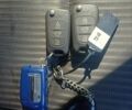 Червоний Кіа Ріо, об'ємом двигуна 1.59 л та пробігом 2 тис. км за 11600 $, фото 20 на Automoto.ua