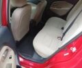 Червоний Кіа Ріо, об'ємом двигуна 0 л та пробігом 80 тис. км за 8000 $, фото 7 на Automoto.ua