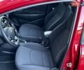 Красный Киа Рио, объемом двигателя 1.4 л и пробегом 64 тыс. км за 13400 $, фото 38 на Automoto.ua