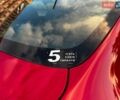 Червоний Кіа Ріо, об'ємом двигуна 1.4 л та пробігом 84 тис. км за 12700 $, фото 25 на Automoto.ua
