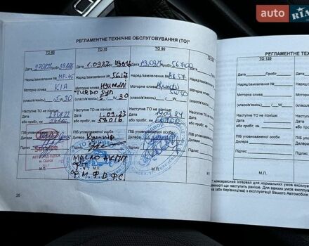 Червоний Кіа Ріо, об'ємом двигуна 1.4 л та пробігом 84 тис. км за 12900 $, фото 34 на Automoto.ua