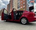 Красный Киа Рио, объемом двигателя 1.4 л и пробегом 84 тыс. км за 12900 $, фото 11 на Automoto.ua