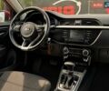 Червоний Кіа Ріо, об'ємом двигуна 1.59 л та пробігом 95 тис. км за 12900 $, фото 9 на Automoto.ua