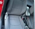 Красный Киа Рио, объемом двигателя 1.4 л и пробегом 64 тыс. км за 13400 $, фото 60 на Automoto.ua