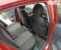 Красный Киа Рио, объемом двигателя 1.59 л и пробегом 85 тыс. км за 9950 $, фото 13 на Automoto.ua