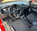 Красный Киа Рио, объемом двигателя 1.59 л и пробегом 73 тыс. км за 14299 $, фото 11 на Automoto.ua